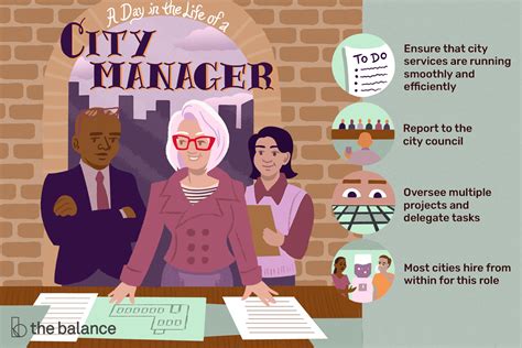 City Manager .